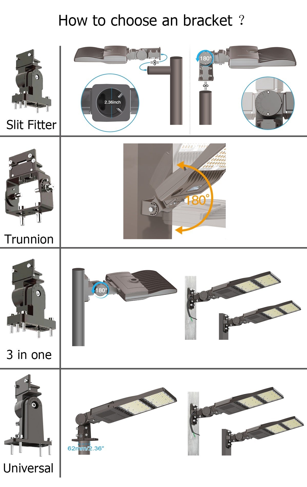 Image of 320W–450W LED Shoebox Area Light | 5000K | 100–277VAC | Built-in Photocell | 0–10V Dimmable | IP65