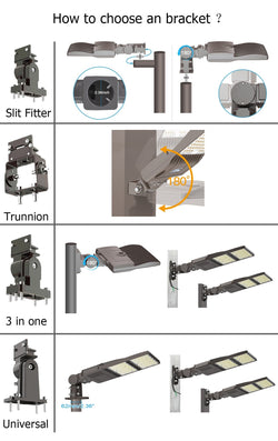 Image of 320W–450W LED Shoebox Area Light | 5000K | 100–277VAC | Built-in Photocell | 0–10V Dimmable | IP65