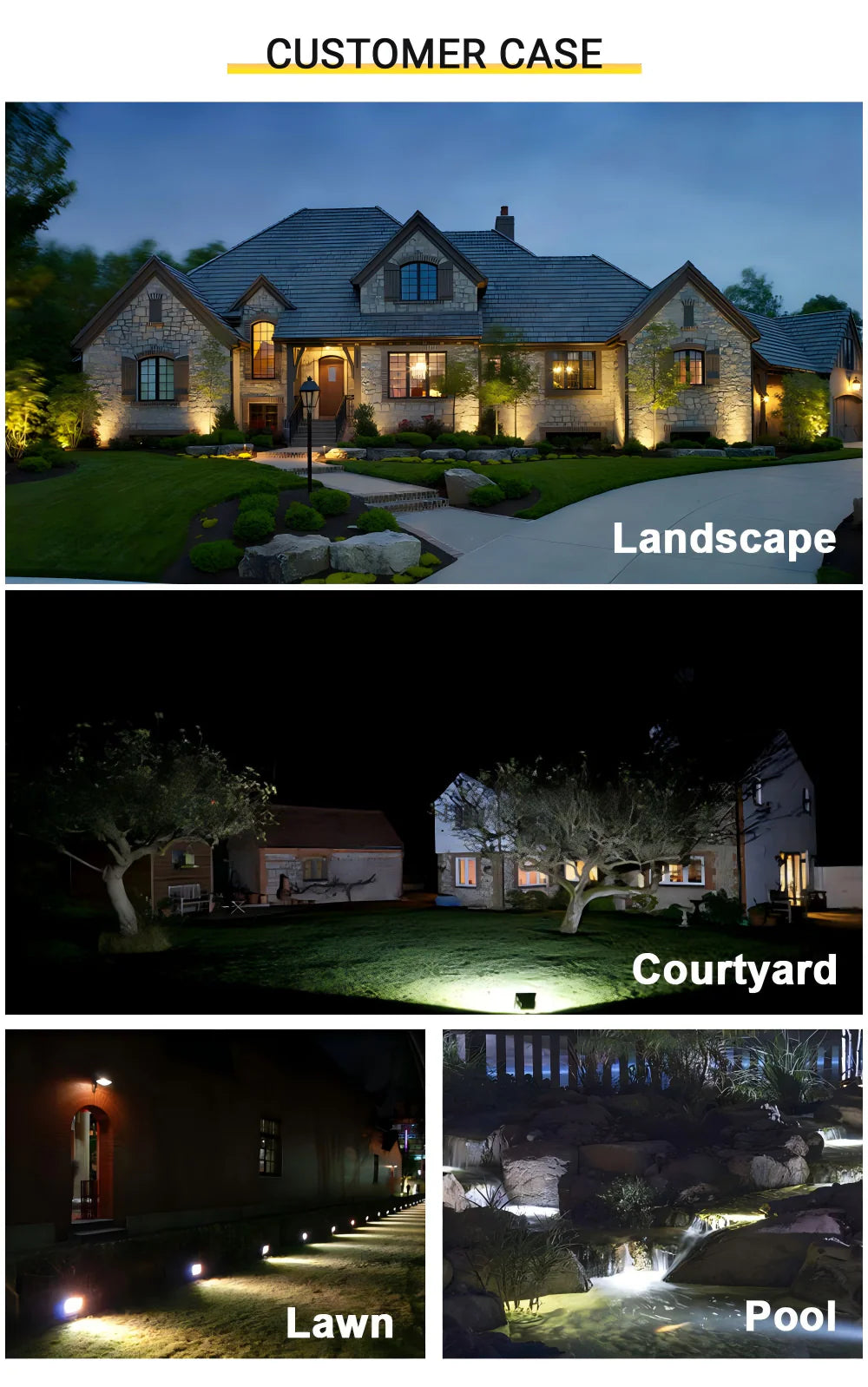LED Knuckle Flood Light – 15W / 30W / 45W – 5000K, 120-277VAC, DLC & UL Approved (6–24 Pack)