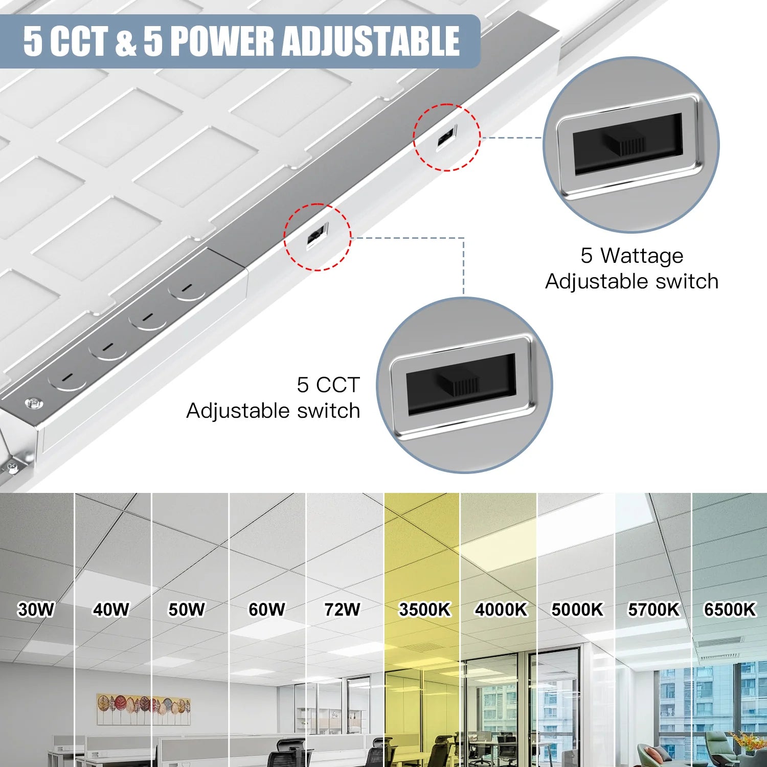 4-Pack LED Flat Panel Lights | 5-Watt 5CCT Tunable | 120-277VAC | 0-10V Dimmable | DLC/ETL Certified