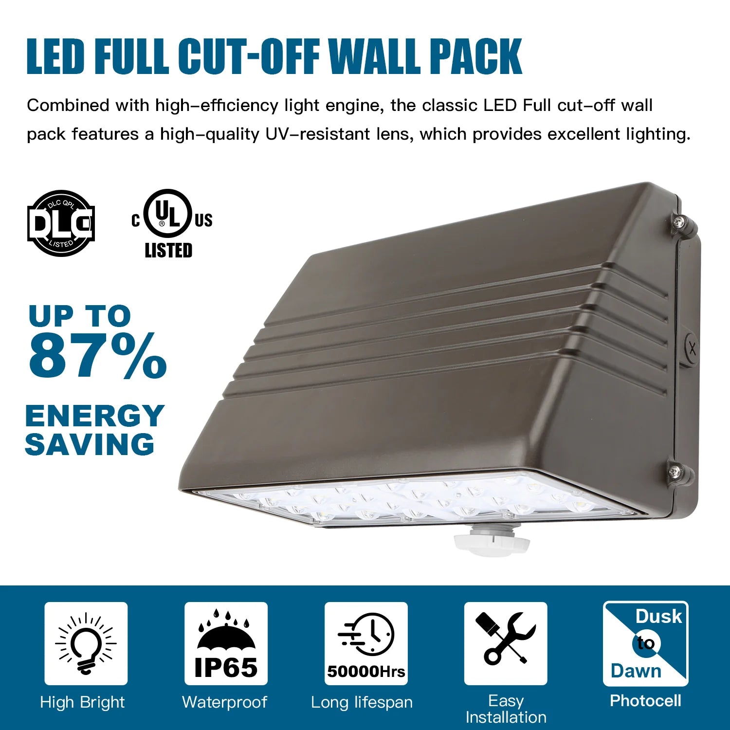 135W – 28W LED Full Cut-Off Wall Pack – Watt & CCT Tunable (3000K/4000K/5000K), 120–277VAC, Photocell, UL/DLC Approved – 5-Year Warranty