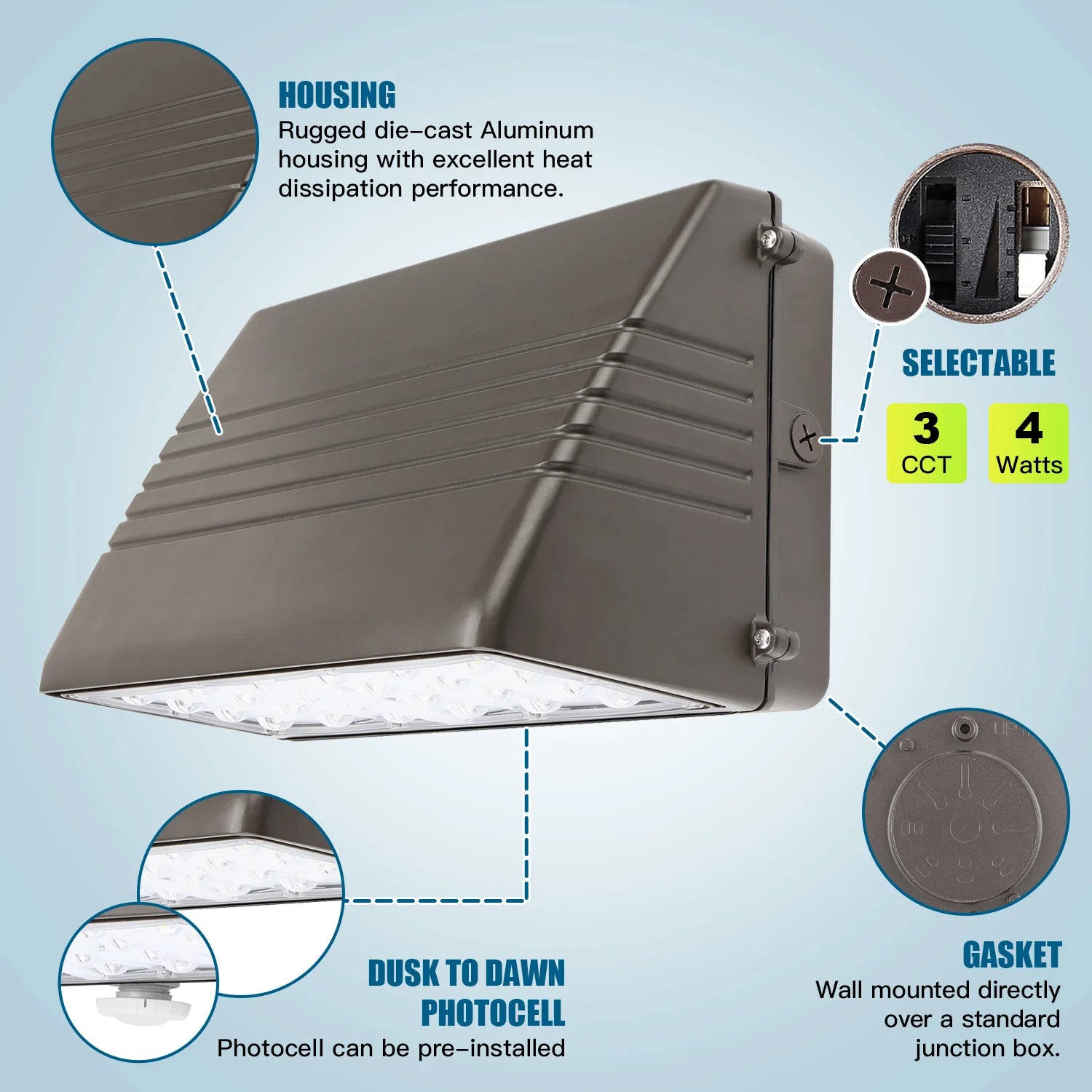 135W – 28W LED Full Cut-Off Wall Pack – Watt & CCT Tunable (3000K/4000K/5000K), 120–277VAC, Photocell, UL/DLC Approved – 5-Year Warranty