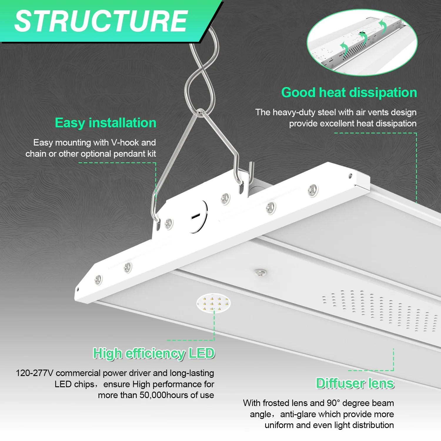 300W – 80W LED Linear High Bay Light | 3-Watt Tunable | 5000K | 120-277VAC | 0-10V Dimmable | Chain Mount