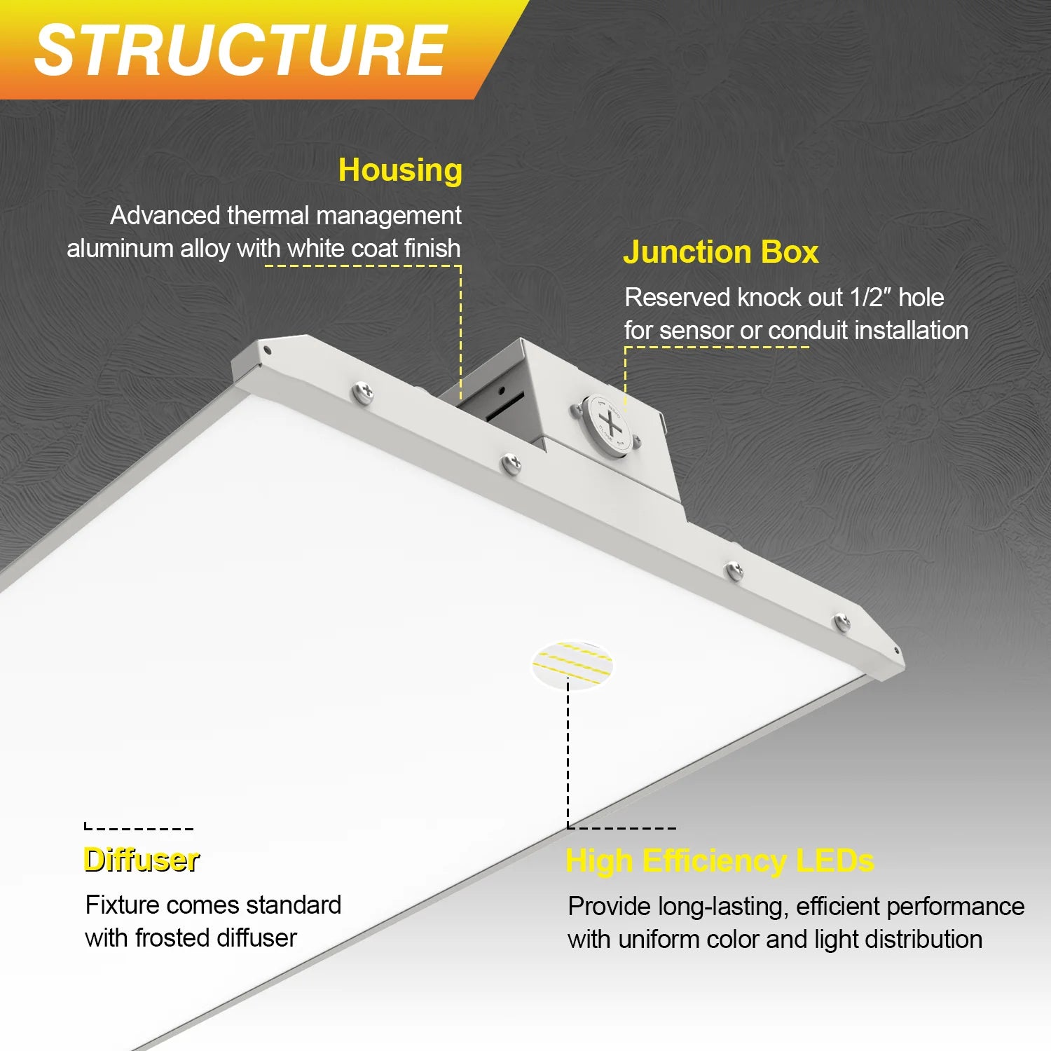 300W – 80W LED Linear High Bay Light | 3-Watt & 3-CCT Tunable | 120-277VAC | 0-10V Dim | DLC/UL Certified