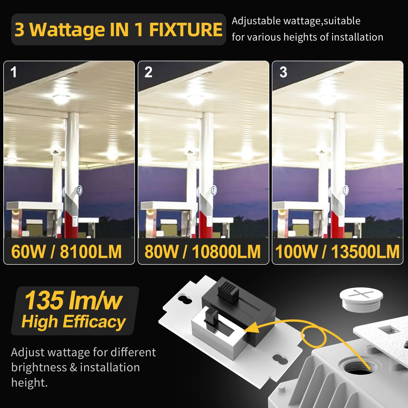 100W–36W LED Canopy Light | Watt & CCT Tunable | 4500K/5000K/5700K | 100–277VAC | With Photocell | IP65 Rated