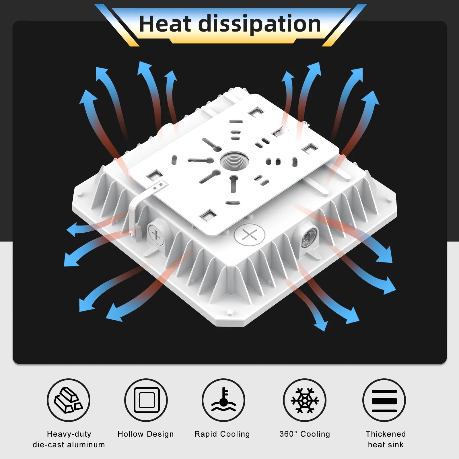 Image of 100W–36W LED Canopy Light | Watt & CCT Tunable | 4500K/5000K/5700K | 100–277VAC | With Photocell | IP65 Rated