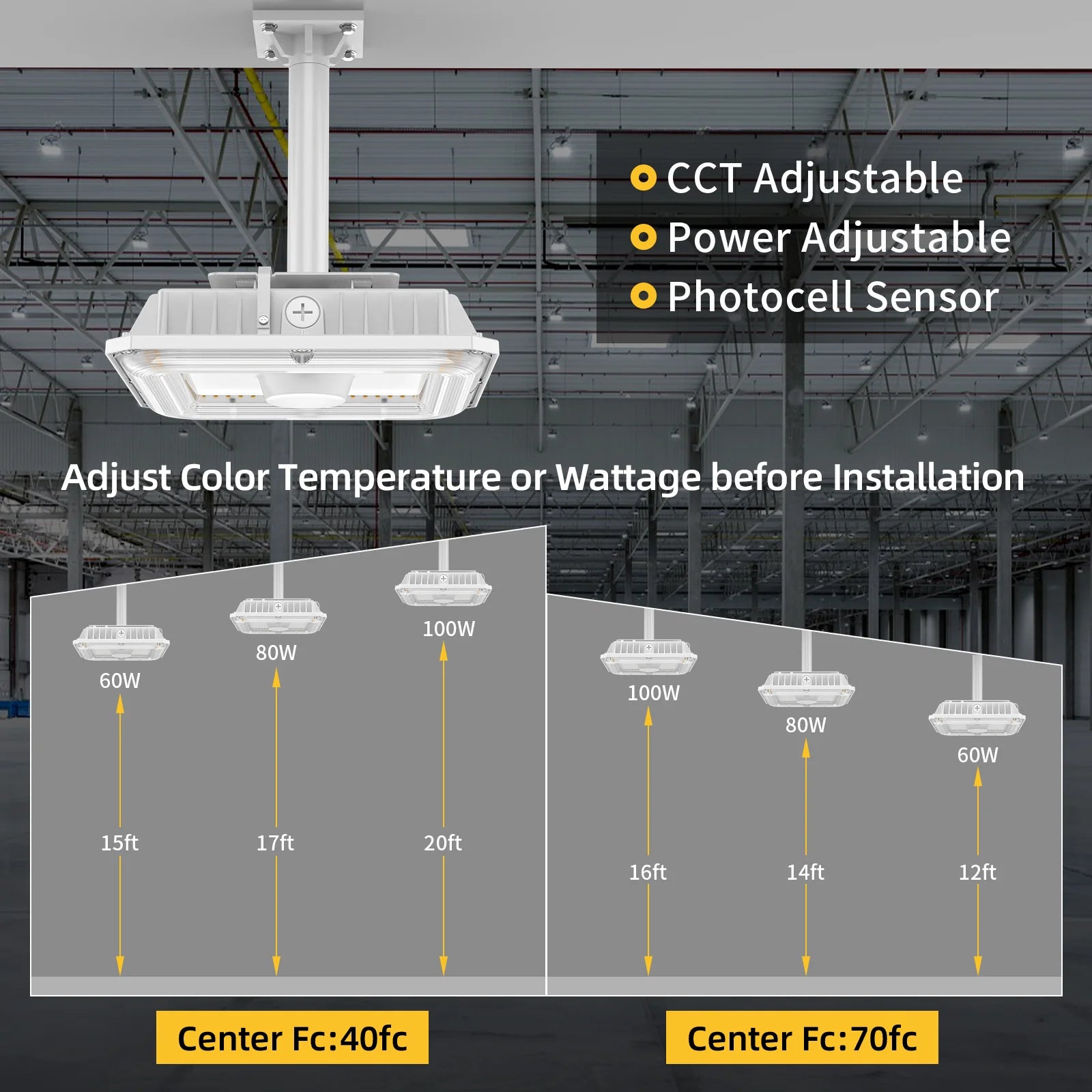 Image of 100W–36W LED Canopy Light | Watt & CCT Tunable | 4500K/5000K/5700K | 100–277VAC | With Photocell | IP65 Rated