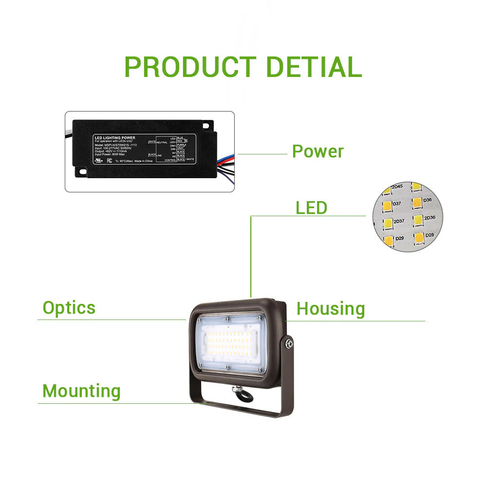 LED Knuckle Flood Light – 15W / 30W / 45W – 5000K, 120-277VAC, DLC & UL Approved (6–24 Pack)