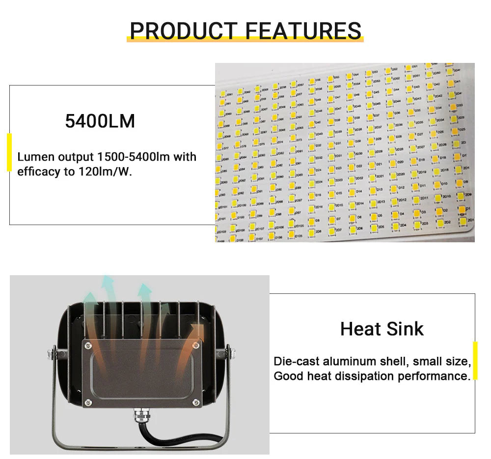 LED Knuckle Flood Light – 15W / 30W / 45W – 5000K, 120-277VAC, DLC & UL Approved (6–24 Pack)