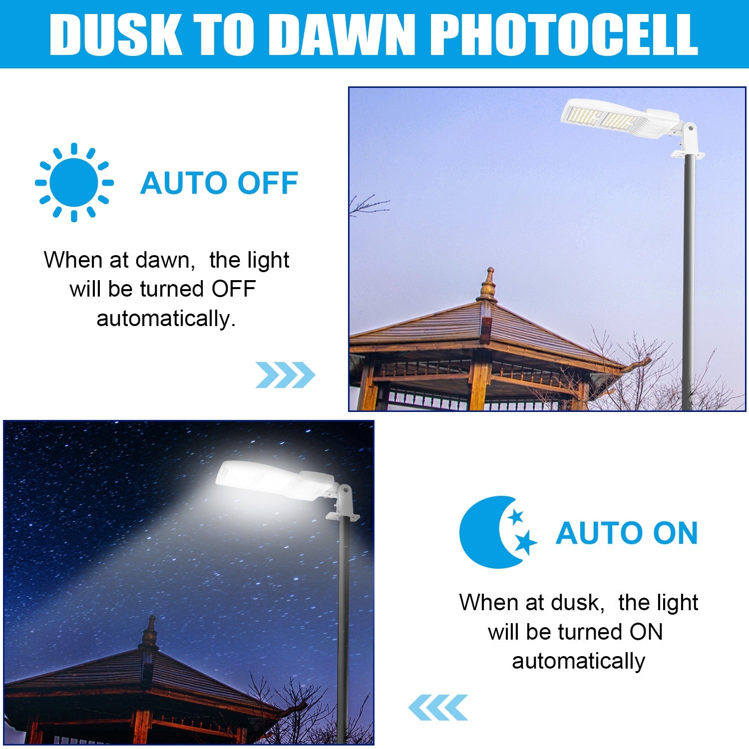 240W / 320W / 400W Tunable LED Shoebox Area Light | 5000K | 100–277VAC | 56,000Lm | Built-in Photocell