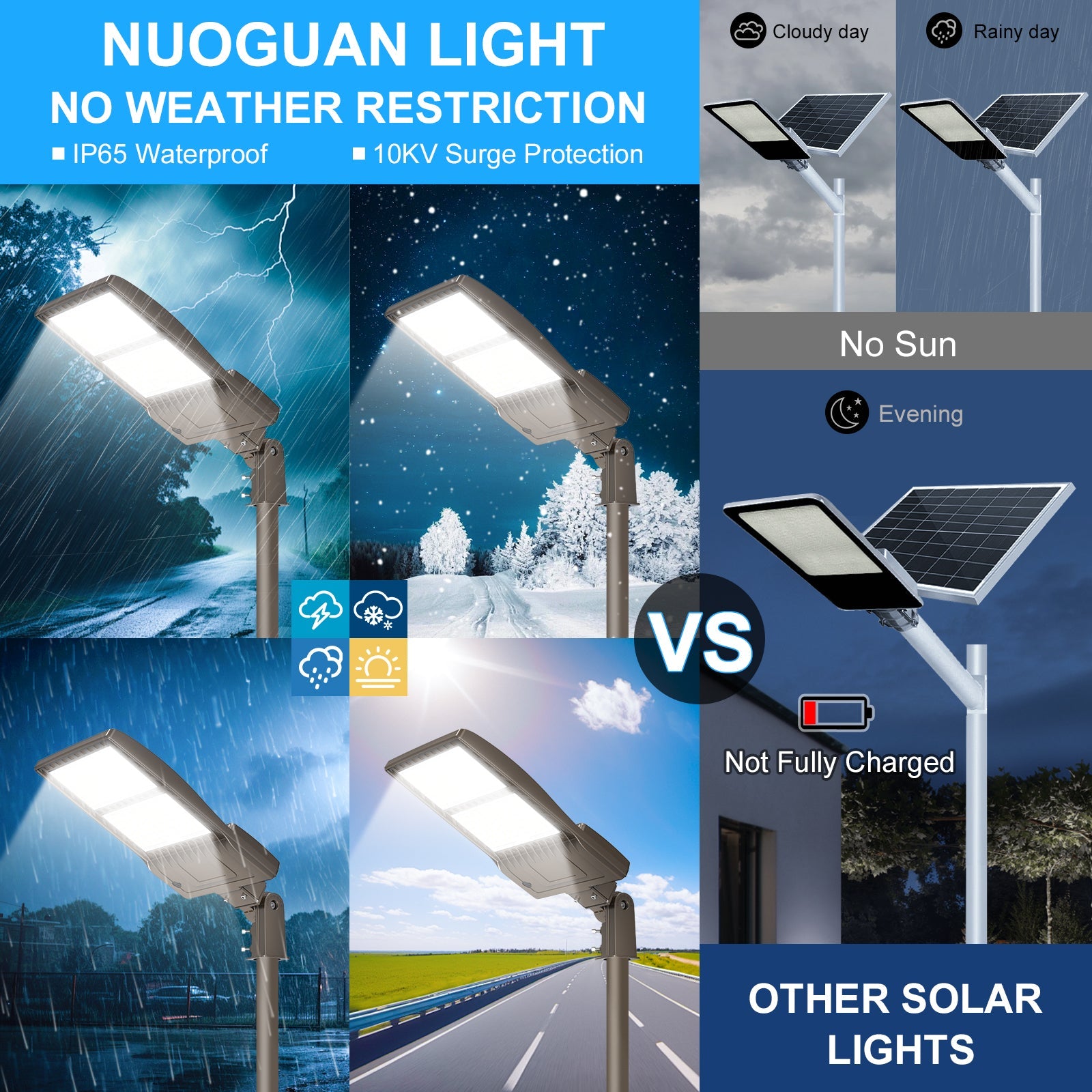 Image of 320W–450W LED Shoebox Area Light | 5000K | 100–277VAC | Built-in Photocell | 0–10V Dimmable | IP65