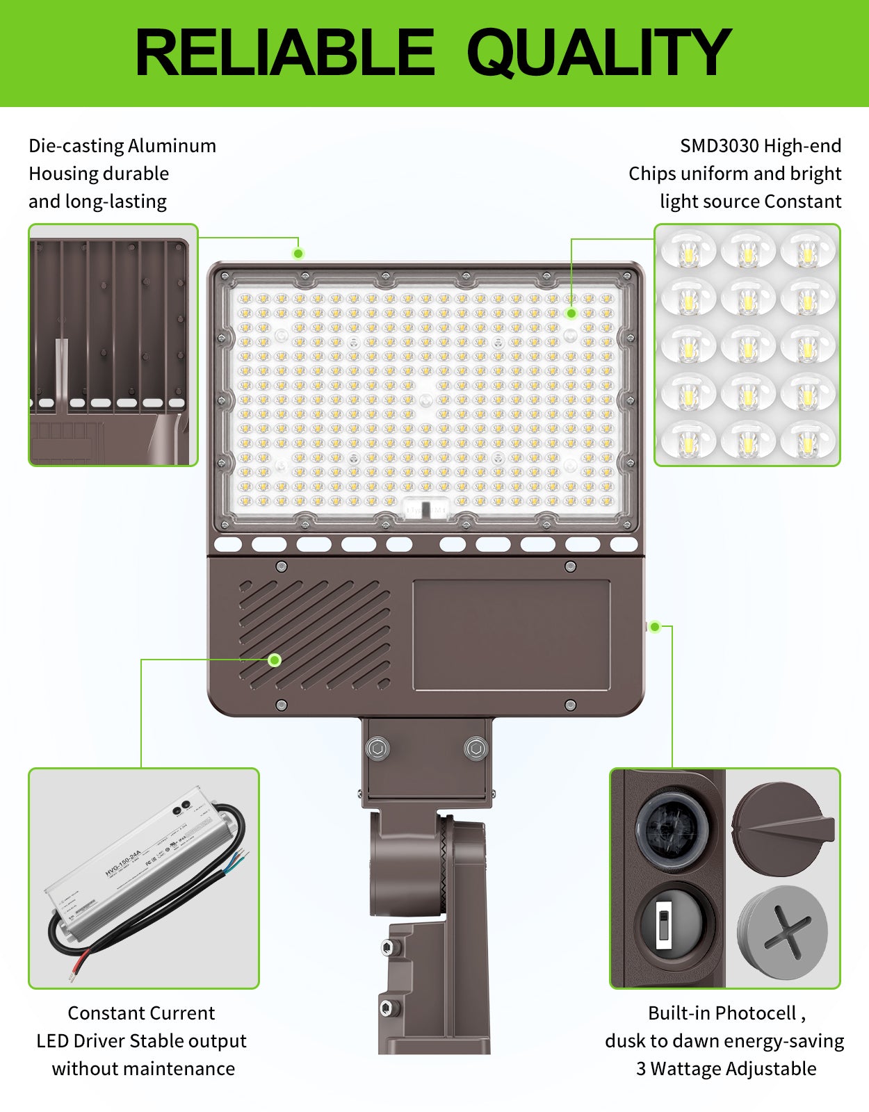 150W / 200W LED Shoebox Area Light | Wattage Tunable | 100–480VAC | Built-in Photocell | 0–10V Dimmable