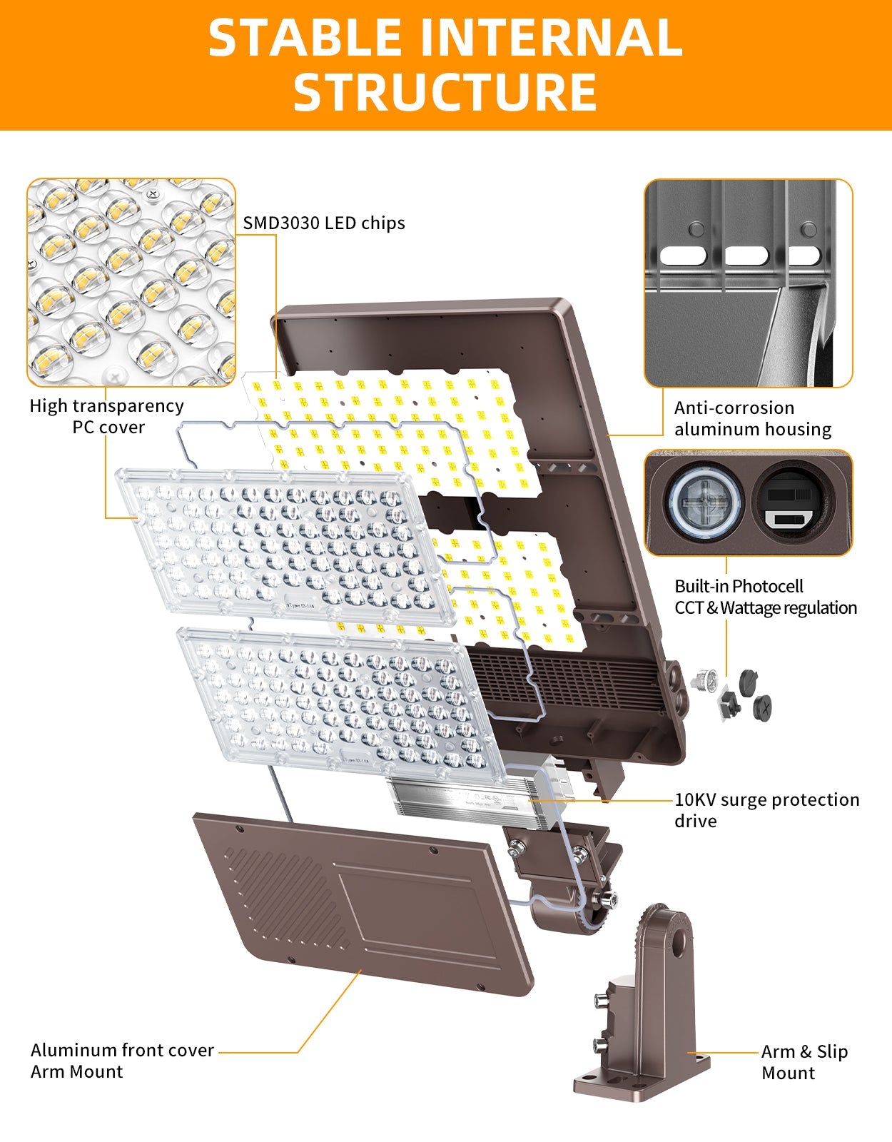 Image of 150W – 320W LED Shoebox Area Light | Watt & CCT Tunable | Built-in Photocell | 100–277VAC | IP65 Rated