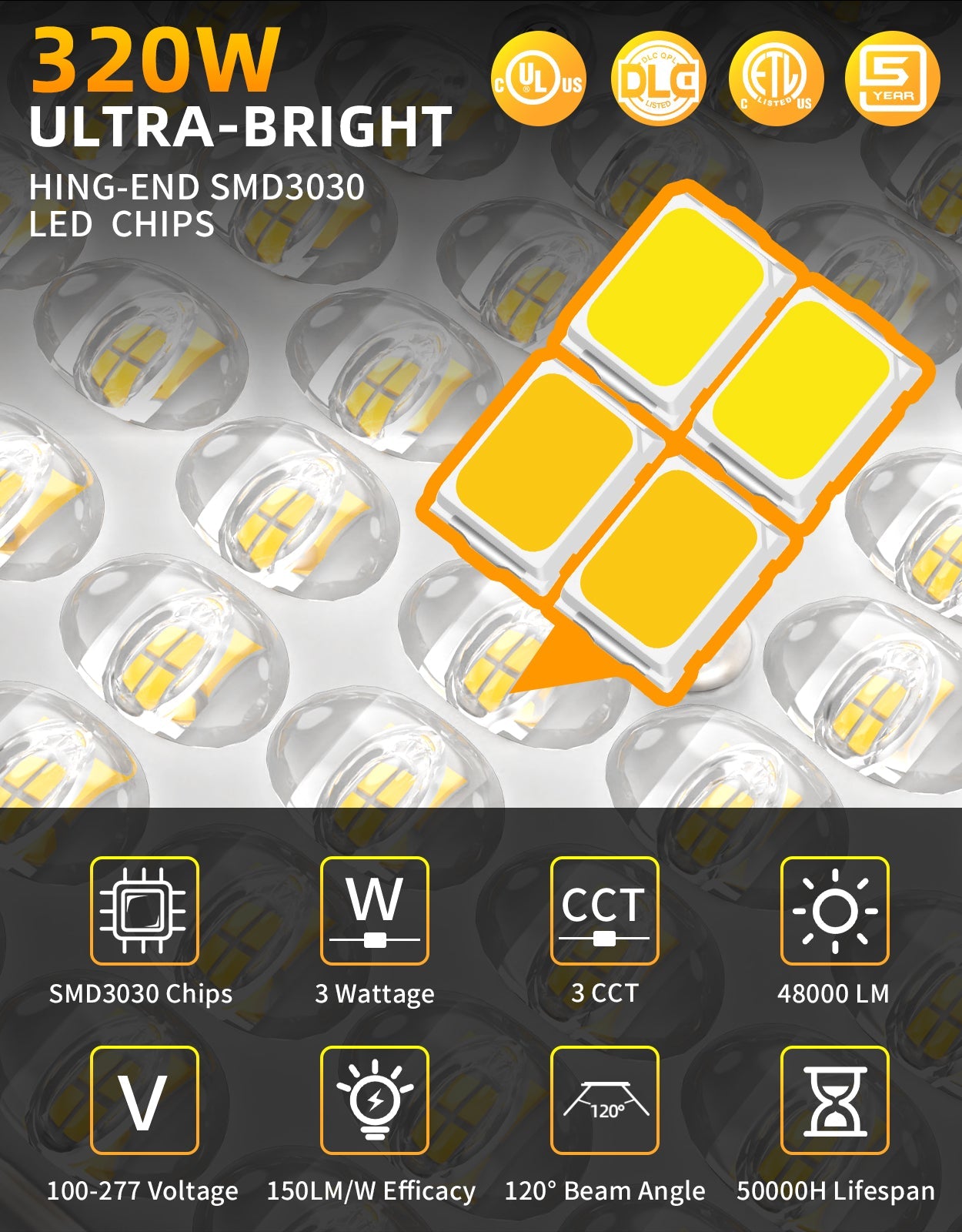 Image of 150W – 320W LED Shoebox Area Light | Watt & CCT Tunable | Built-in Photocell | 100–277VAC | IP65 Rated