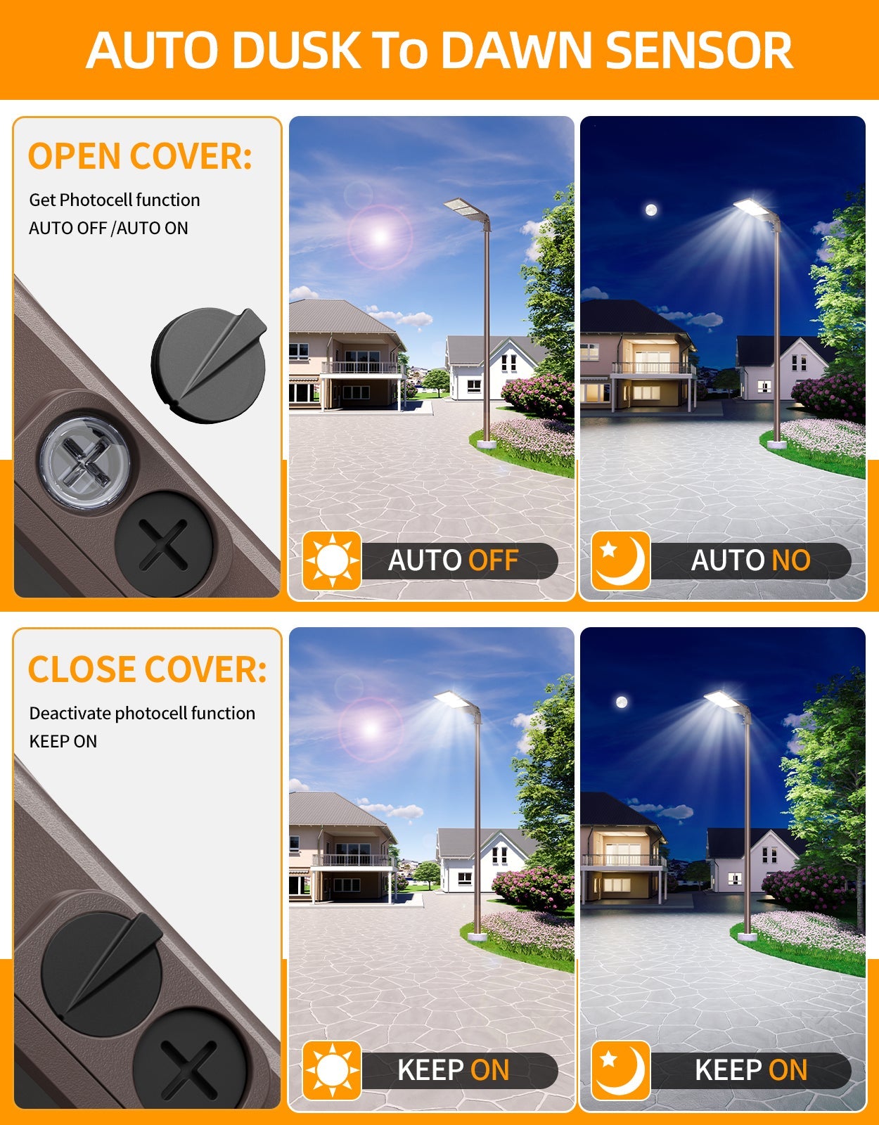 150W – 320W LED Shoebox Area Light | Watt & CCT Tunable | Built-in Photocell | 100–277VAC | IP65 Rated