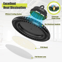 Image of 500W / 400W / 300W LED UFO High Bay Light – 5000K | 100-277VAC | 0-10V Dimmable | IP65