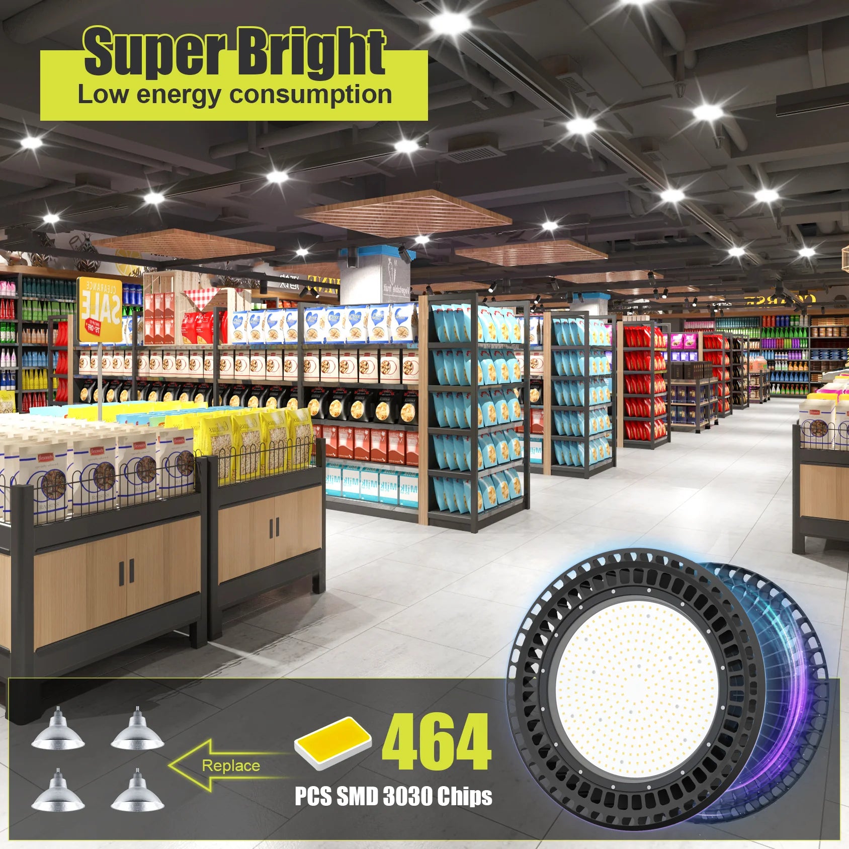 500W / 400W / 300W LED UFO High Bay Light – 5000K | 100-277VAC | 0-10V Dimmable | IP65