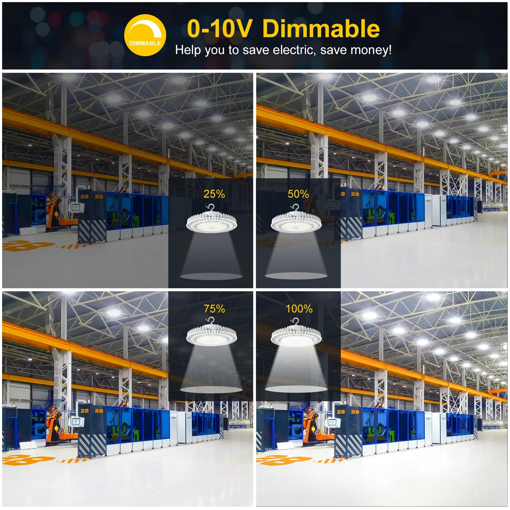 240W / 200W / 150W LED Industrial High Bay Light – 5000K | 100-277VAC | 0-10V Dimmable | IP65 | Black