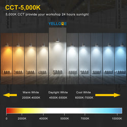 Image of 240W / 200W / 150W LED Industrial High Bay Light – 5000K | 100-277VAC | 0-10V Dimmable | IP65 | Black