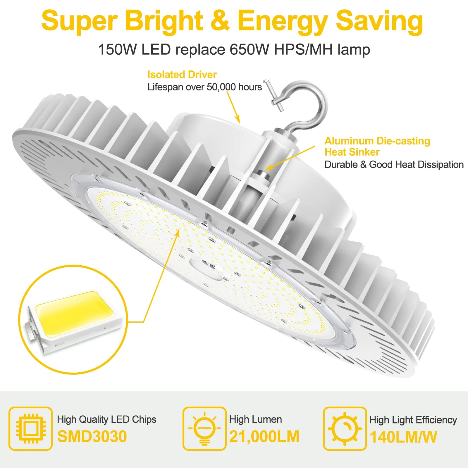 240W / 200W / 150W LED Industrial High Bay Light – 5000K | 100-277VAC | 0-10V Dimmable | IP65 | Black
