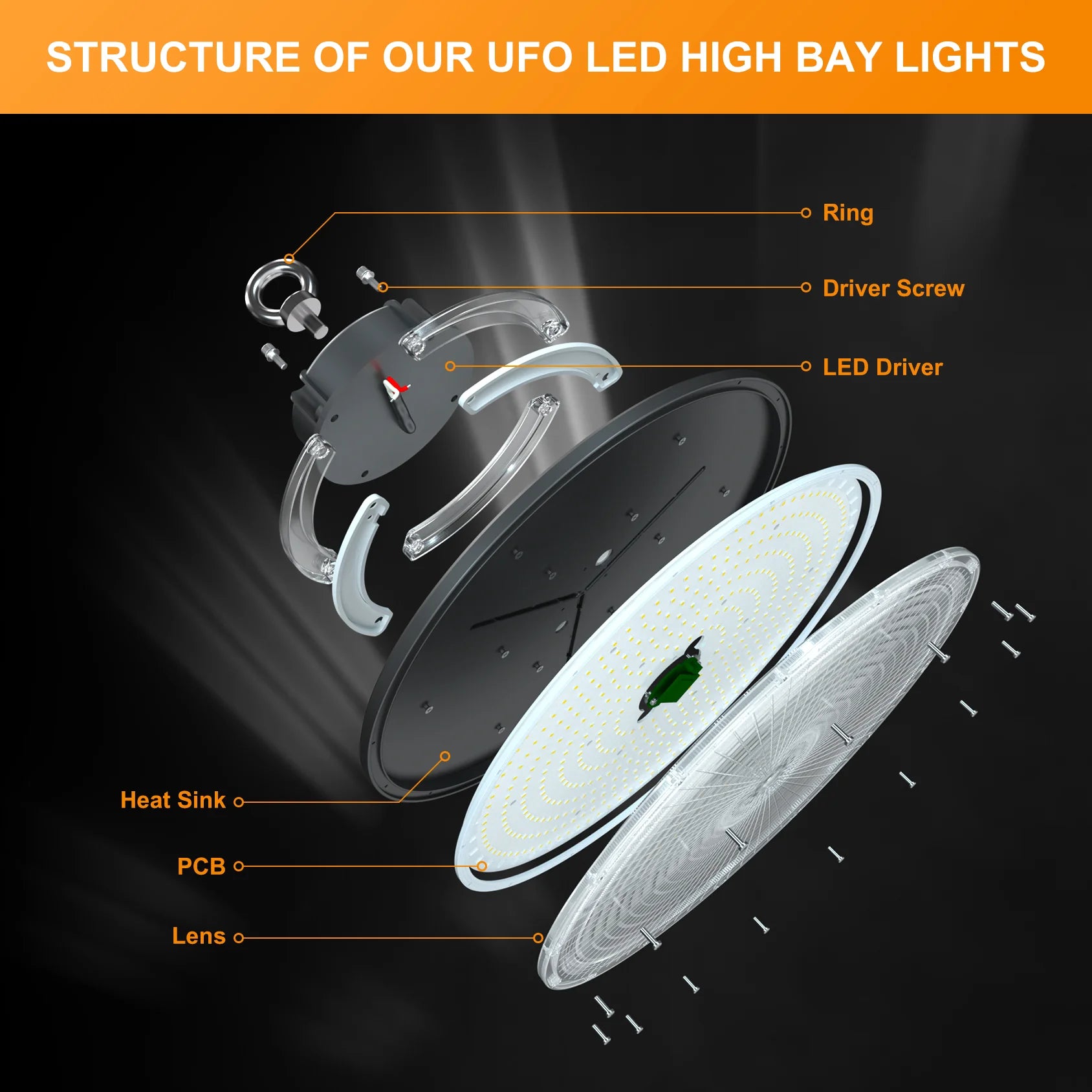 Image of 300W – 150W LED UFO High Bay Light PLUS | 5000K | Linear Driver | 120VAC | Remote Dimming