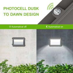 Image of 150W – 48W LED Outdoor Wall Pack Light – Watt & CCT Tunable (4500K/5000K/5700K), 100–277VAC, Photocell – ETL/DLC/UL Approved – 5-Year Warranty